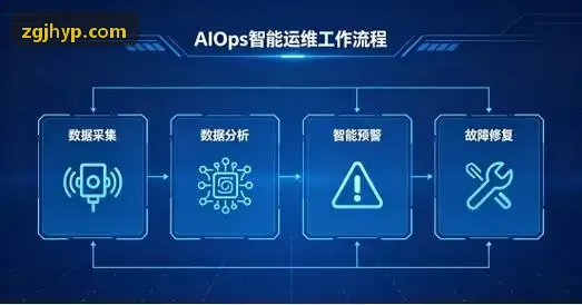 J9娱乐供应链金融与保理系统
