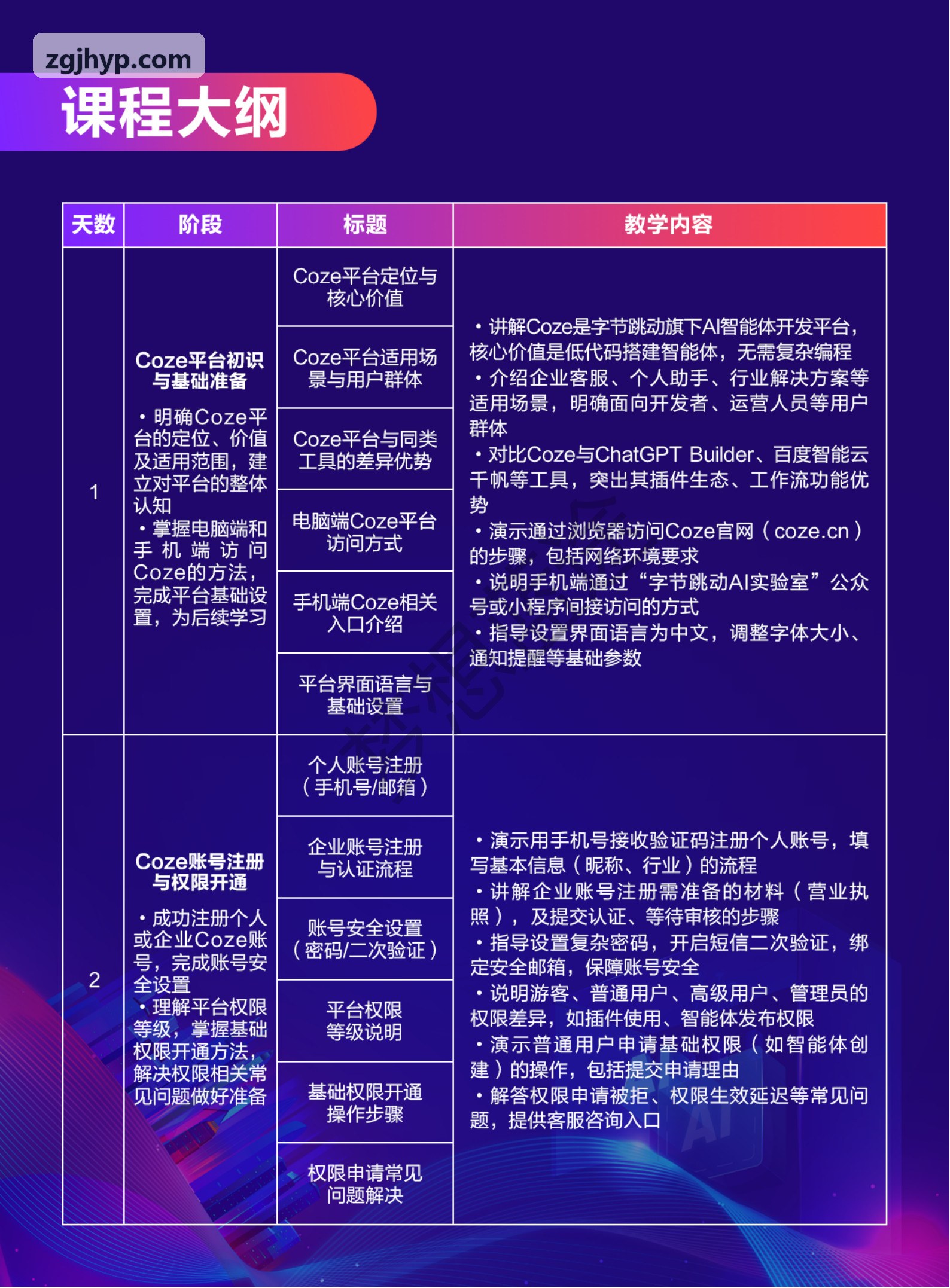 J9娱乐产品架构中台图解
