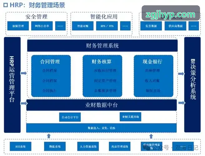 J9娱乐首屏监控总览